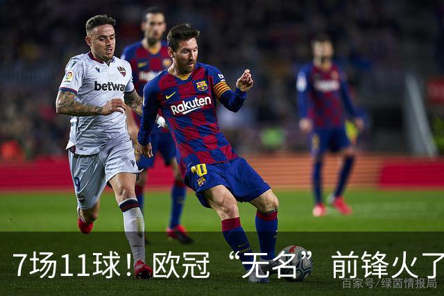 7场11球！欧冠“无名”前锋火了 压莱万领跑射手榜